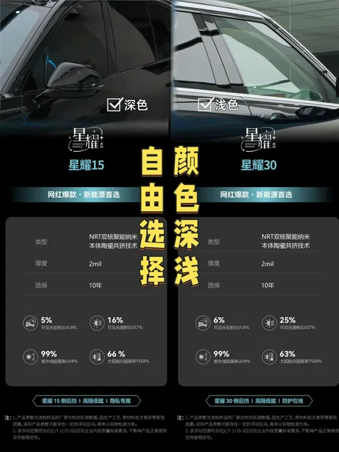 车窗隔热膜资料与实车展示 · 图片4